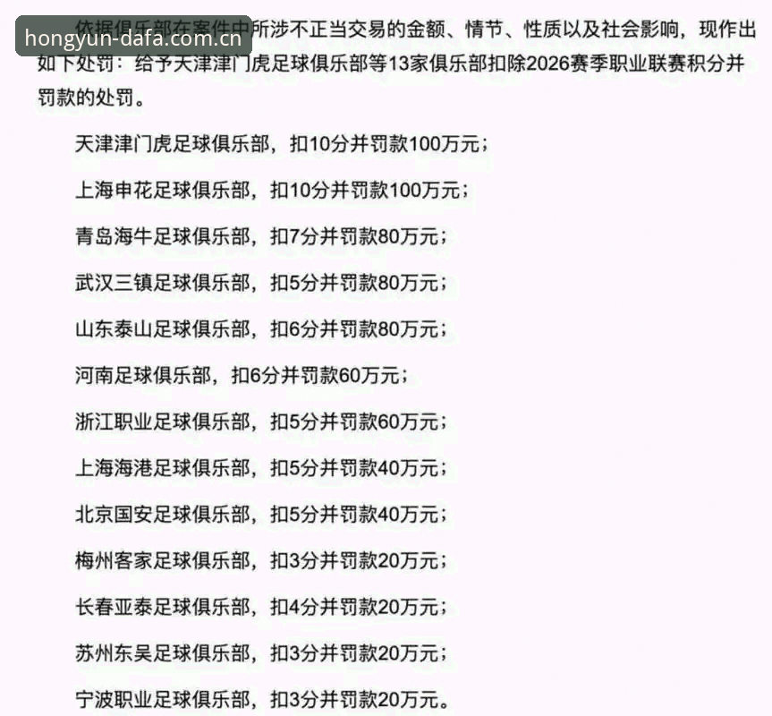 终身禁足 vs 五年禁足：第三批足协罚单背后，大发彩票官网的资讯对比视角
