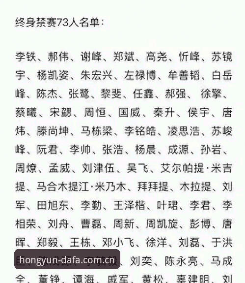 足协禁足名单解读教程：从大发平台视角看中国足球反腐风暴