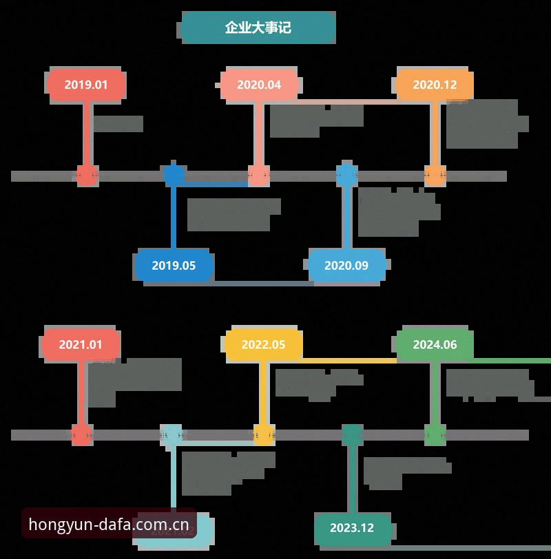 揭秘大发平台教程：从新手到高手的数字娱乐进阶之路